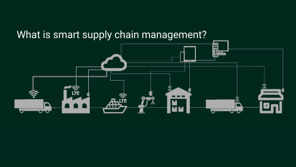 What is smart supply chain management?