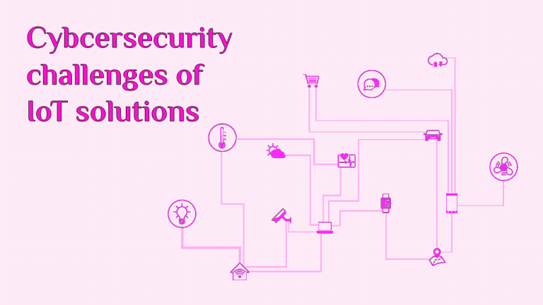 The image has a pink theme, and shows many icons of many IoT devices connected to each other. The text reads: Cybersecurity challenges of IoT solutions"